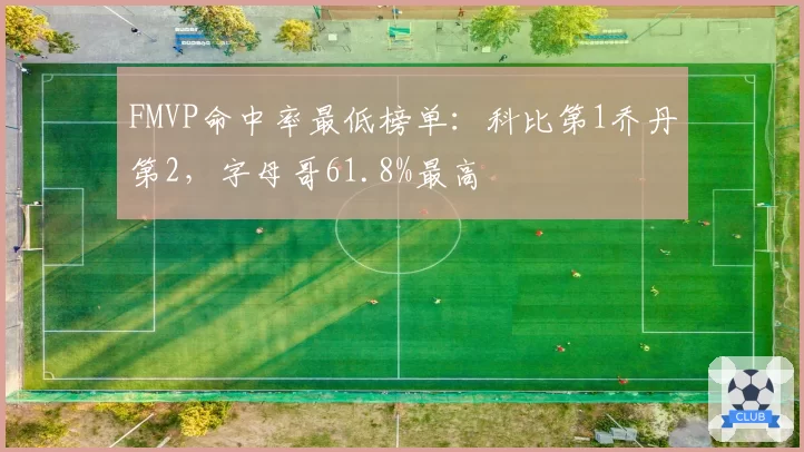 FMVP命中率最低榜单:科比第1乔丹第2,字母哥61.8%最高